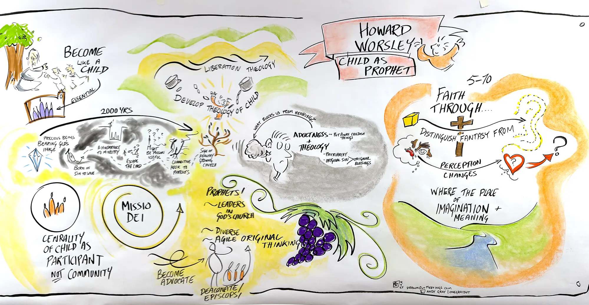 Children as prophets graphic recording live illustration
