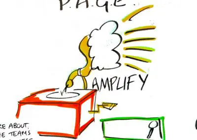 Amplify your message with others