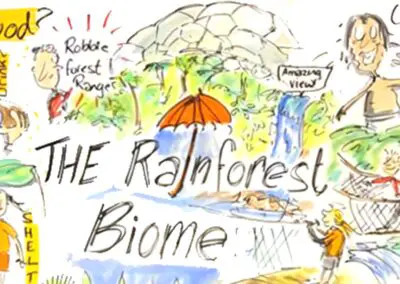 Children’s Eco summit, Eden Project
