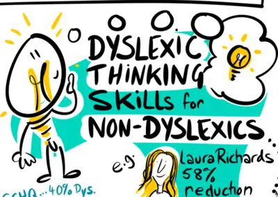Dyslexic Thinking Skills