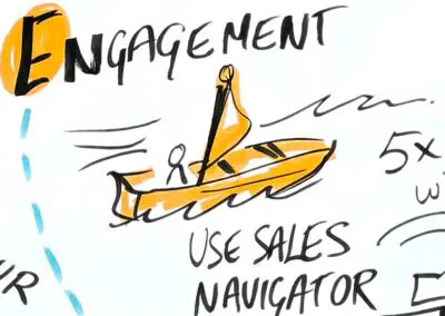 Engaging in Sales for LinkedIn