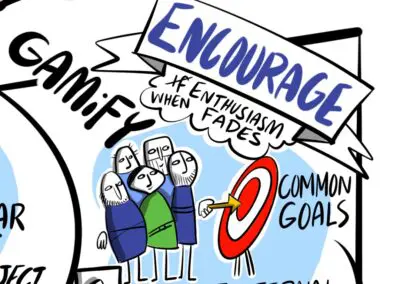 Why employee advocacy programs fail