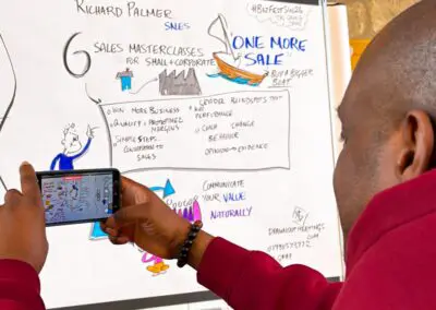 Visualising the Roadmap to BizFest SW