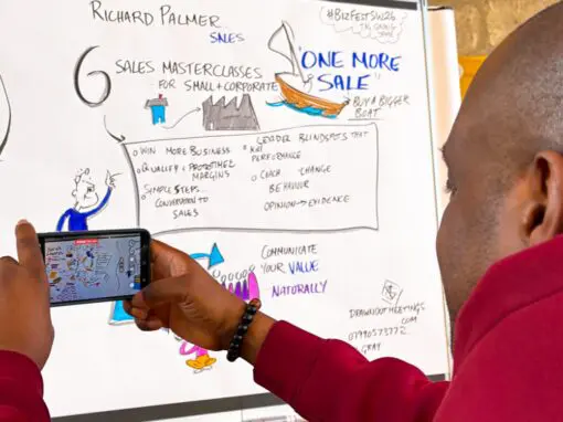Visualising the Roadmap to BizFest SW