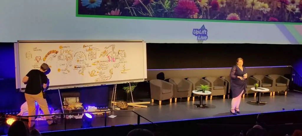 Engaging in Sales for LinkedIn graphic recording live illustration picture of a boat photo of man drawing and woman speaking on stage